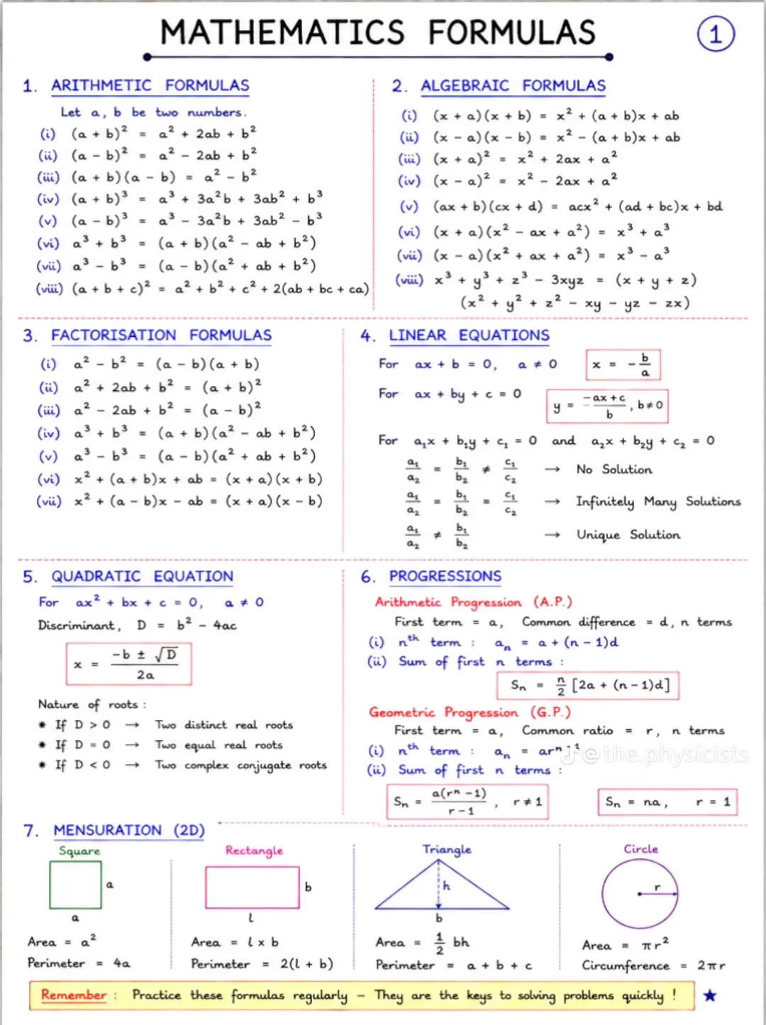 Mathematics formula