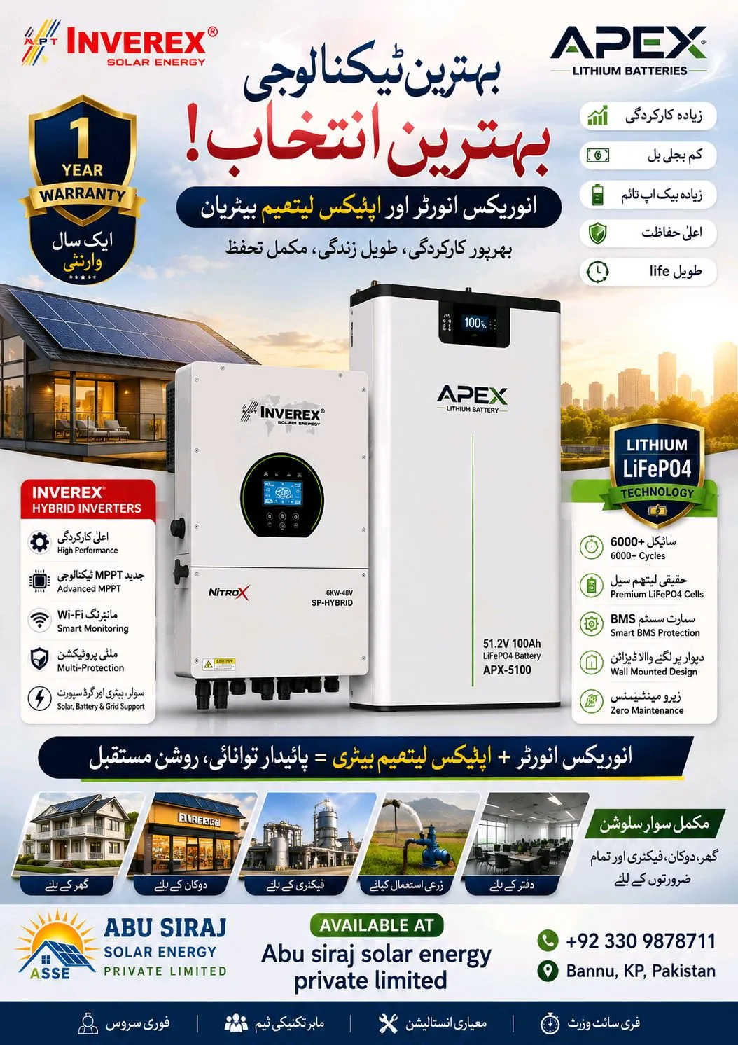 apex lithium battery 8000 cell cycle